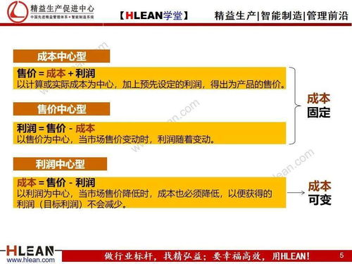 企业精益管理入门 从理念到实践的核心指南