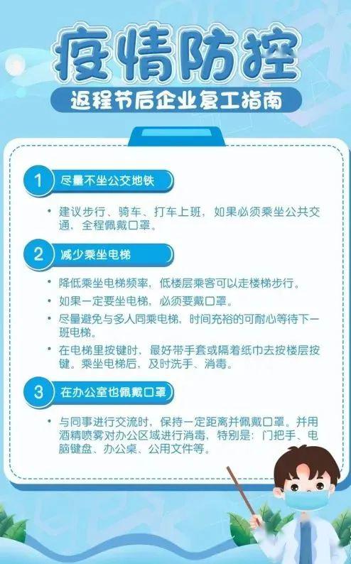 关注 印刷企业复工后,这些安全管理要点不能忘 企业管理服务