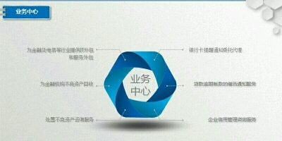企业管理的隐形翅膀 深度解析安信企管咨询的服务之道